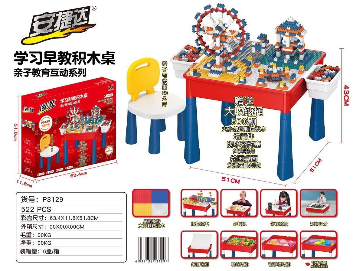 Giá xuất xưởng đồ chơi trẻ em