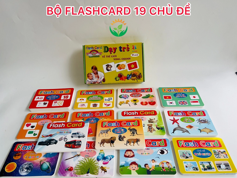 Bộ thẻ học Flashcard
